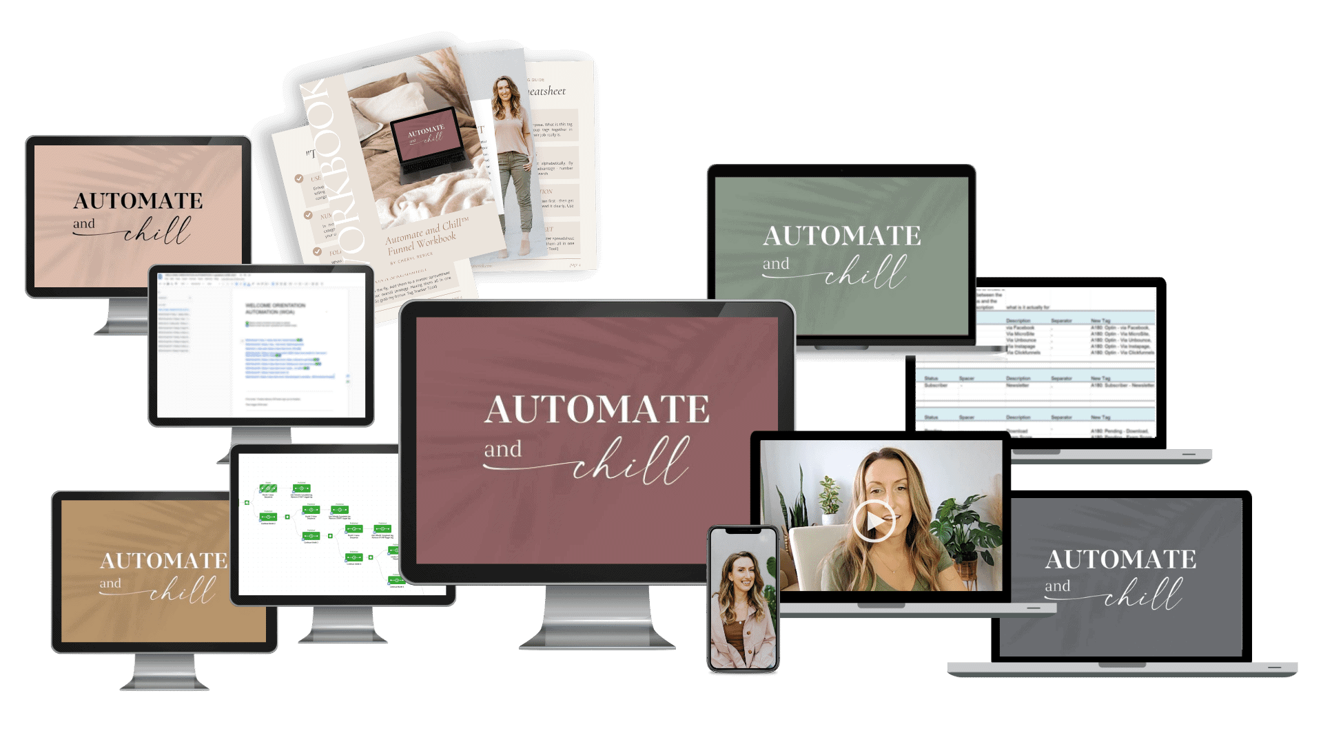 Automate and Chill Long term nurture funnel, with Cheryl Rerick